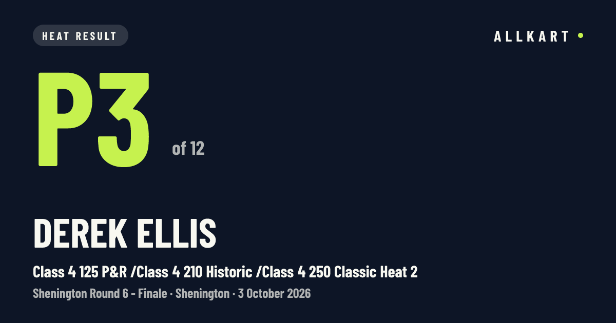 Derek Ellis: P3 of 12 in Class 4 125 P&R /Class 4 210 Historic /Class 4 250 Classic Heat 2 at Shenington