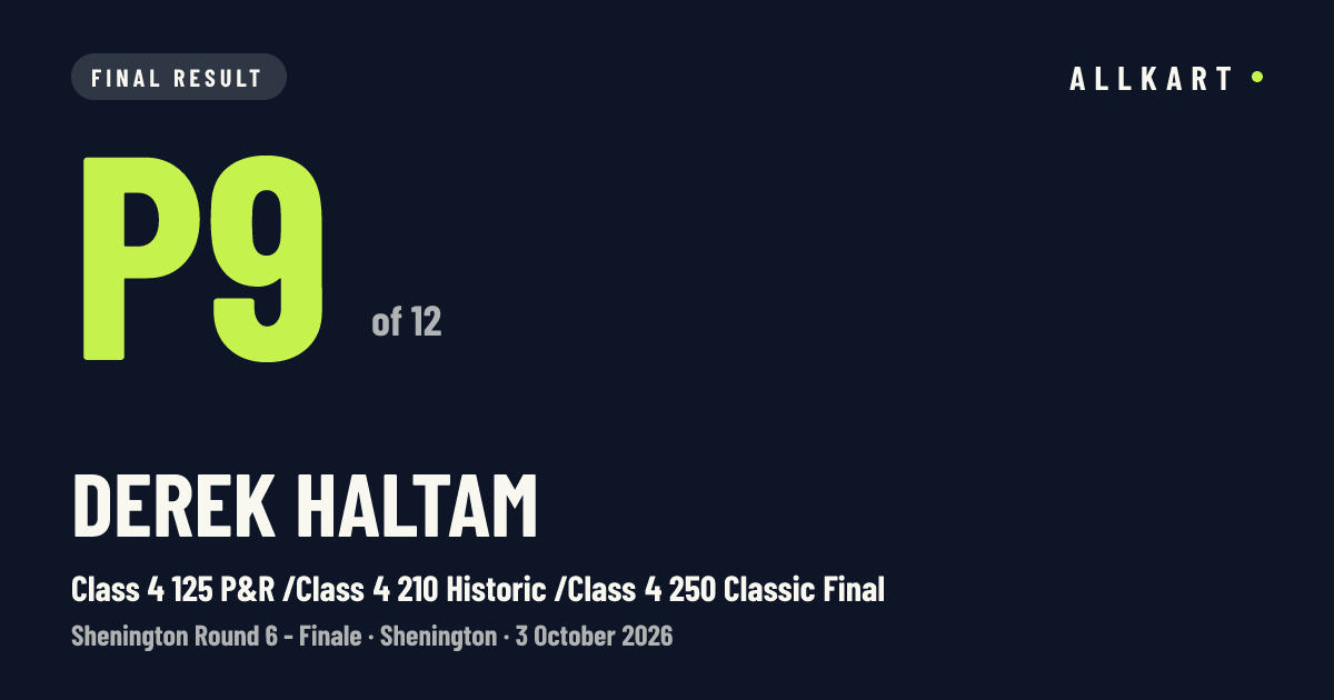 Derek Haltam: P9 of 12 in Class 4 125 P&R /Class 4 210 Historic /Class 4 250 Classic Final at Shenington