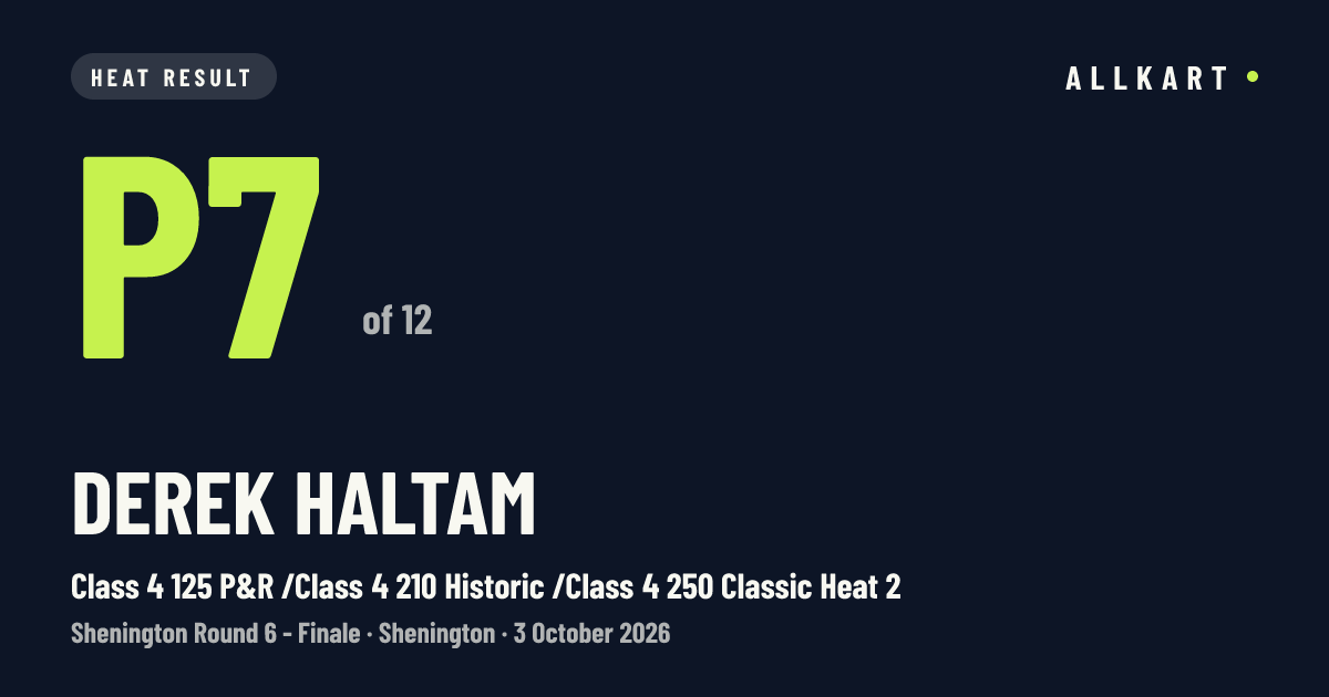 Derek Haltam: P7 of 12 in Class 4 125 P&R /Class 4 210 Historic /Class 4 250 Classic Heat 2 at Shenington
