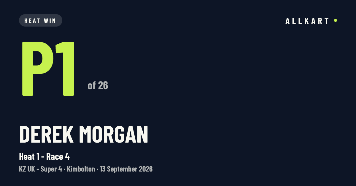 Derek MORGAN: P1 of 26 in Heat 1 - Race 4 at Kimbolton
