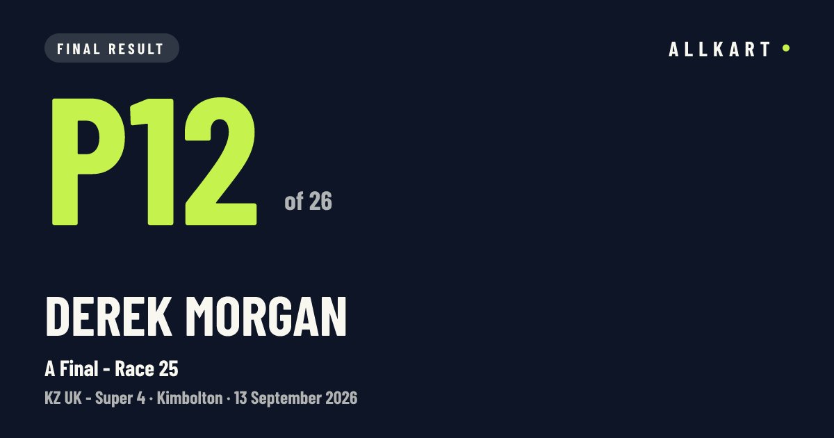 Derek MORGAN: P12 of 26 in A Final - Race 25 at Kimbolton