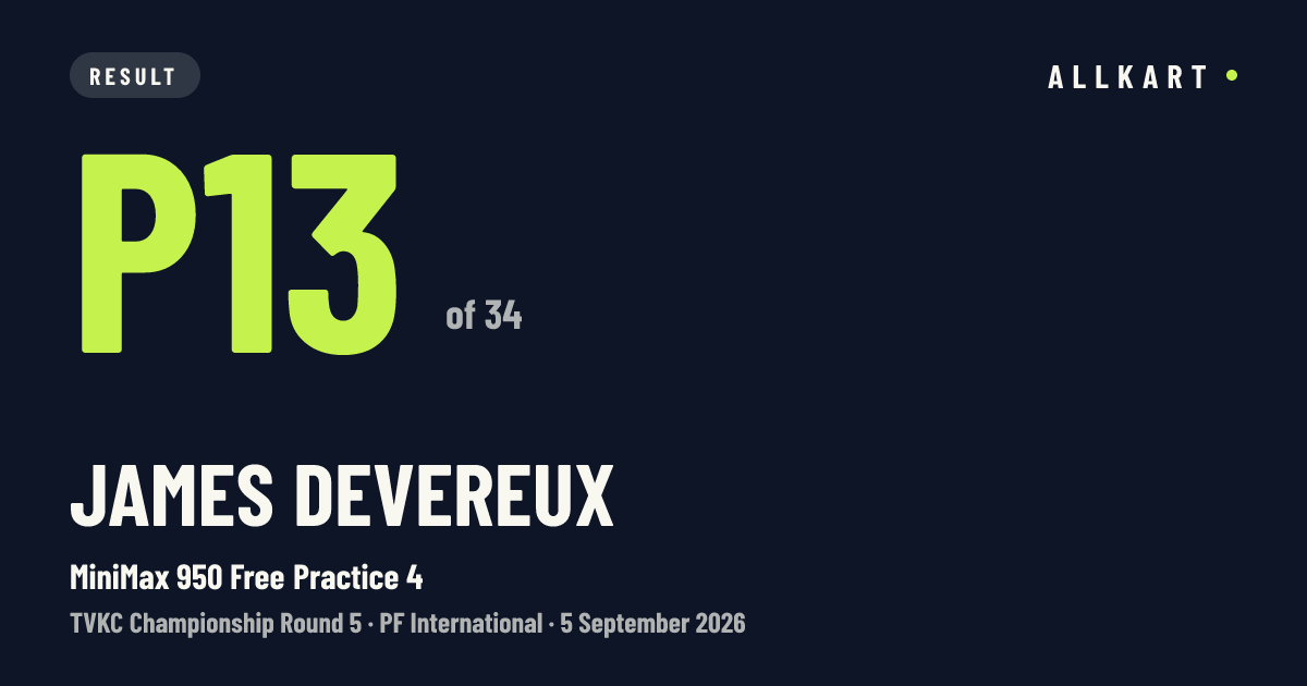 James Devereux: P13 of 34 in MiniMax 950 Free Practice 4 at PF International