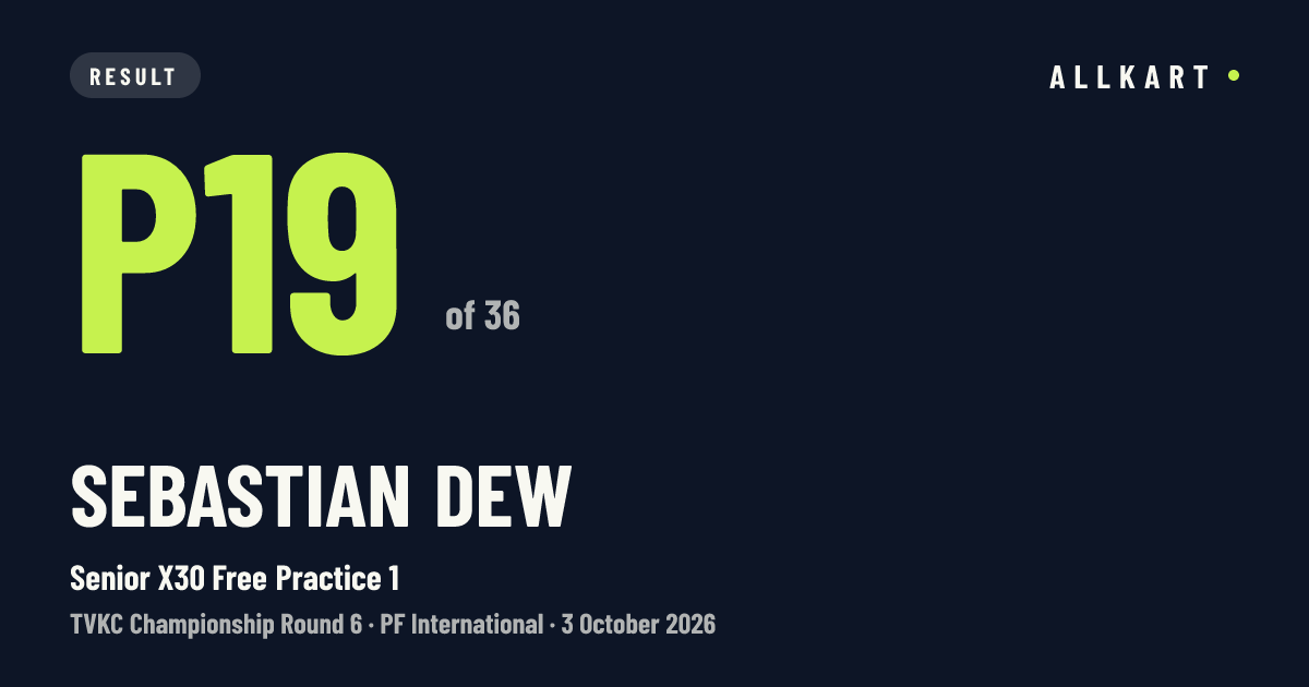 Sebastian Dew: P19 of 36 in Senior X30 Free Practice 1 at PF International