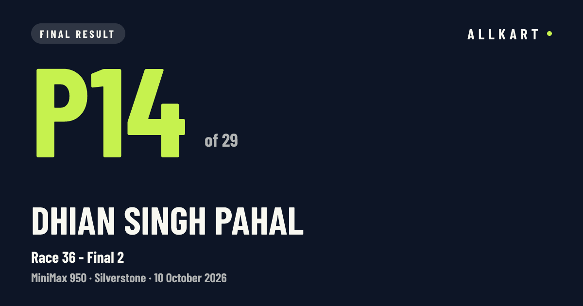 Dhian singh PAHAL: P14 of 29 in Race 36 - Final 2 at Silverstone