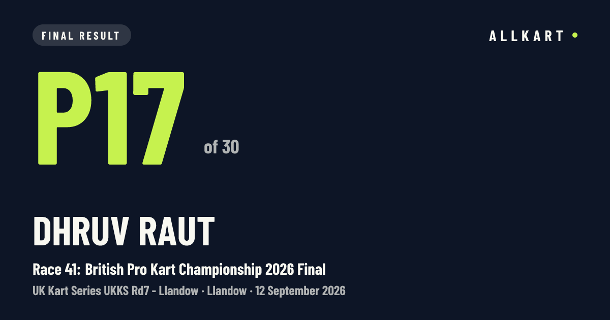 Dhruv Raut: P17 of 30 in Race 41: British Pro Kart Championship 2026 Final at Llandow