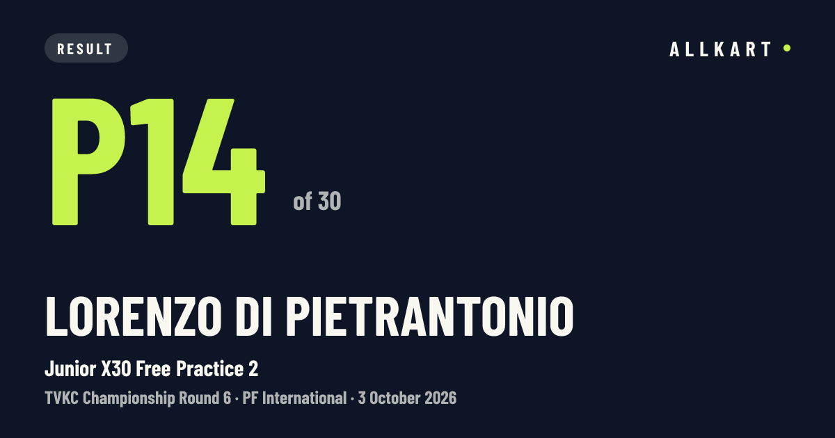 Lorenzo Di Pietrantonio: P14 of 30 in Junior X30 Free Practice 2 at PF International
