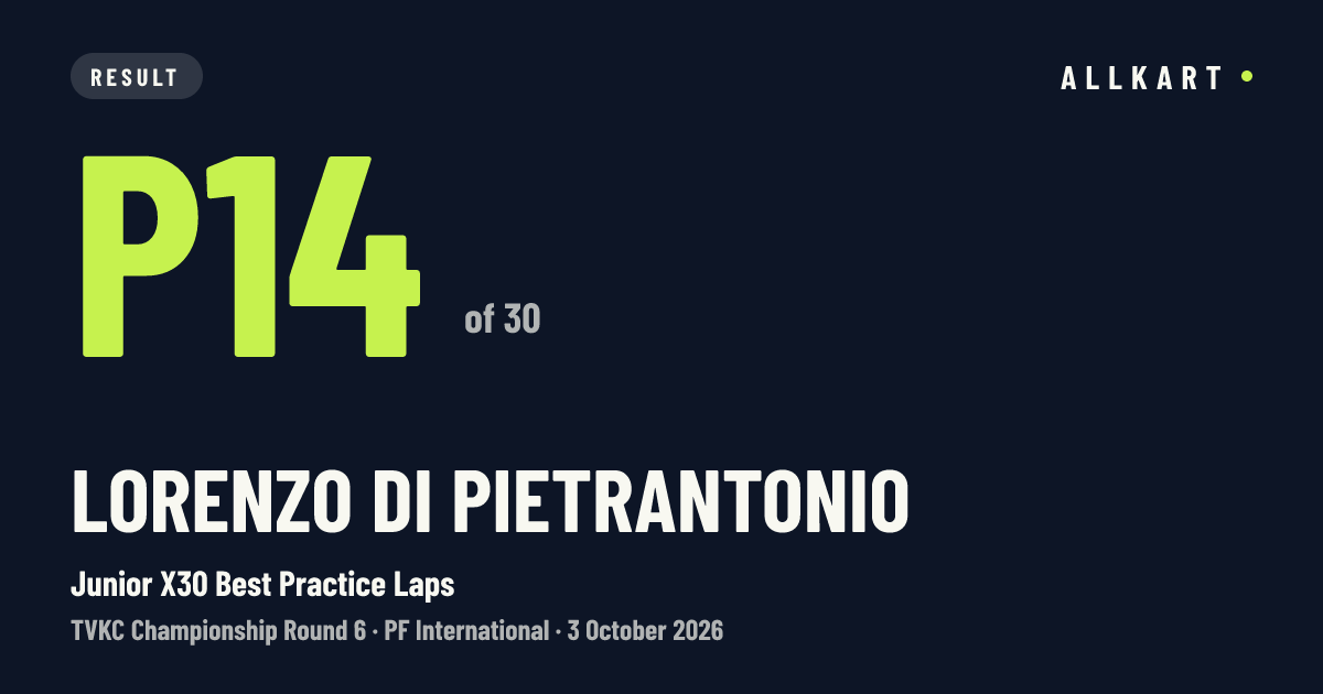 Lorenzo Di Pietrantonio: P14 of 30 in Junior X30 Best Practice Laps at PF International