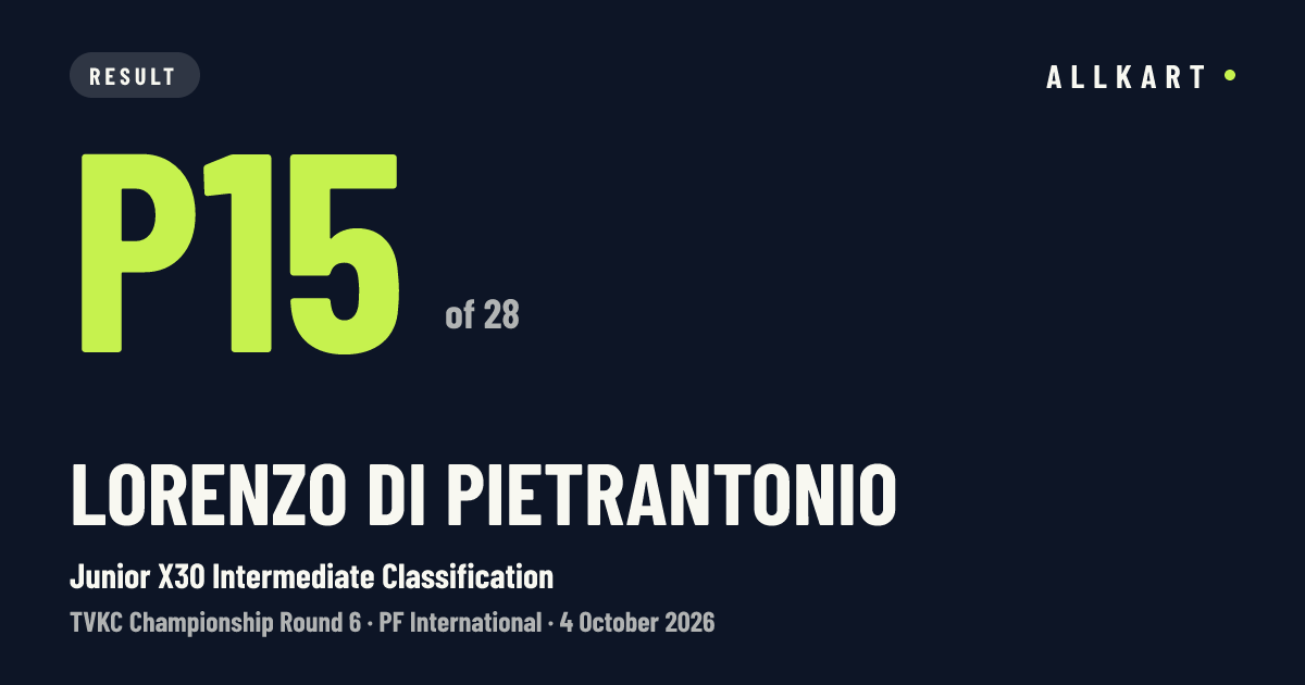 Lorenzo Di Pietrantonio: P15 of 28 in Junior X30 Intermediate Classification at PF International