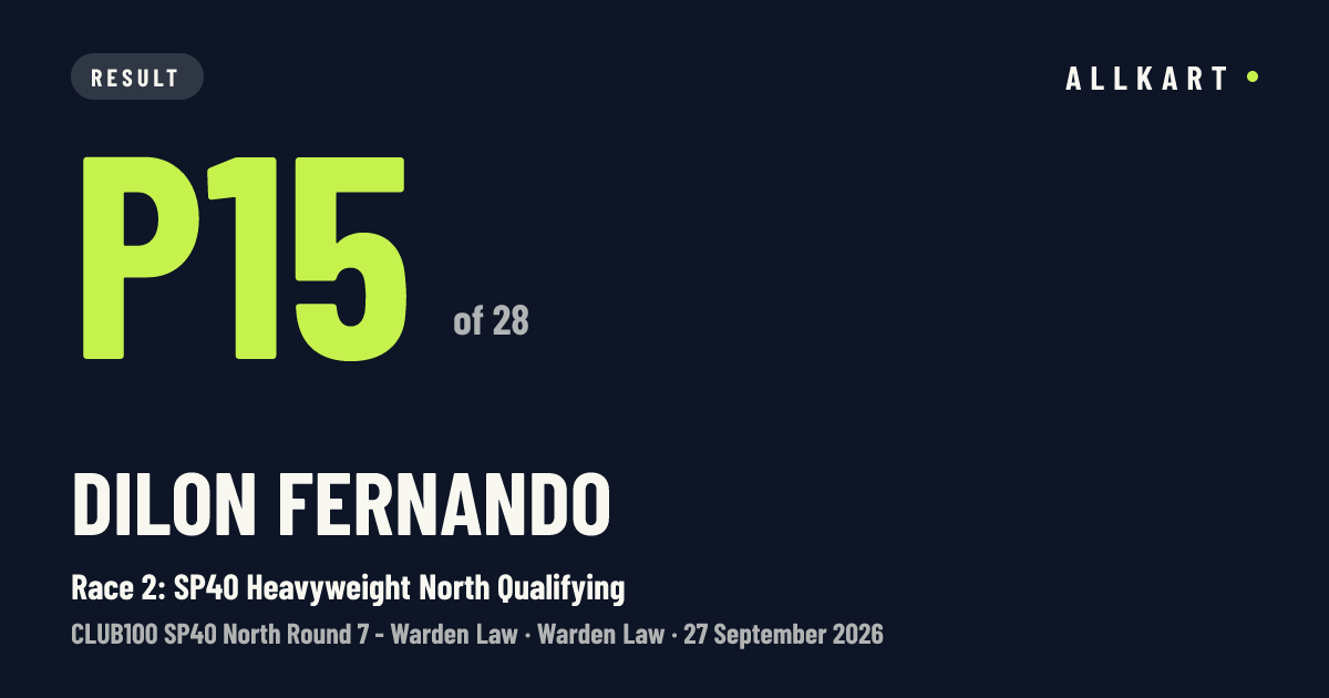 Dilon Fernando: P15 of 28 in Race 2: SP40 Heavyweight North Qualifying at Warden Law