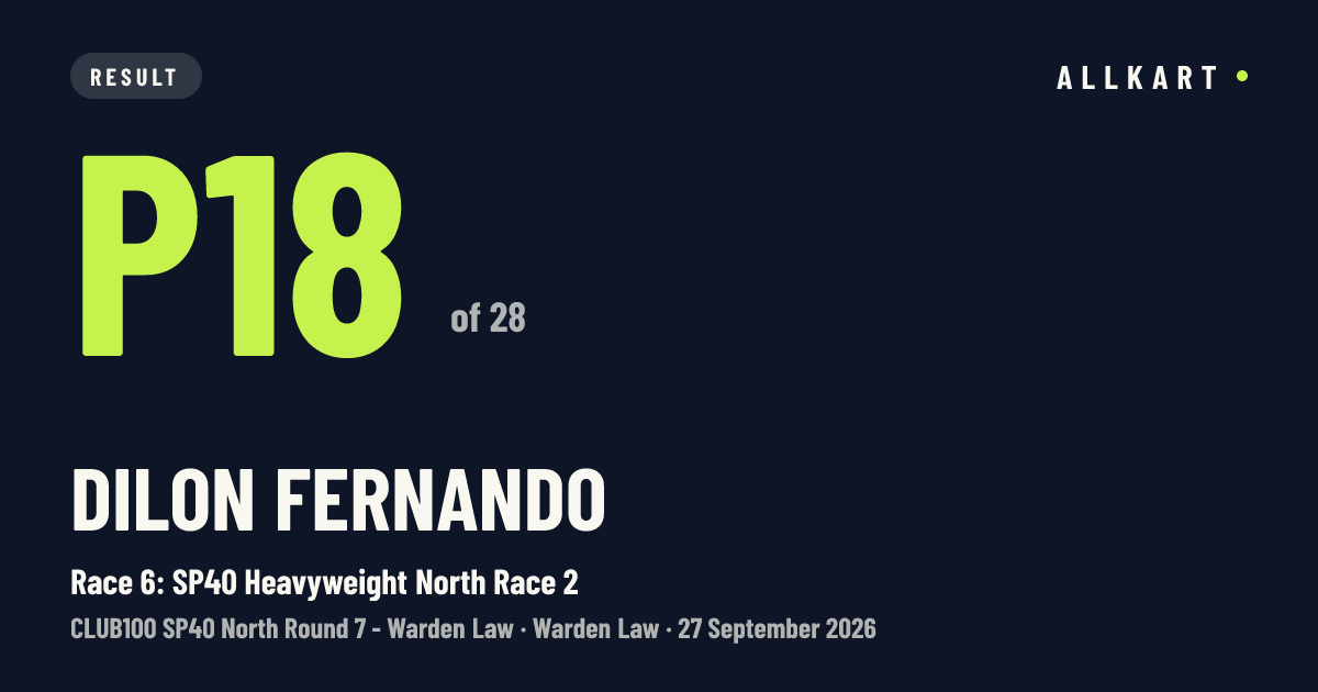 Dilon Fernando: P18 of 28 in Race 6: SP40 Heavyweight North Race 2 at Warden Law