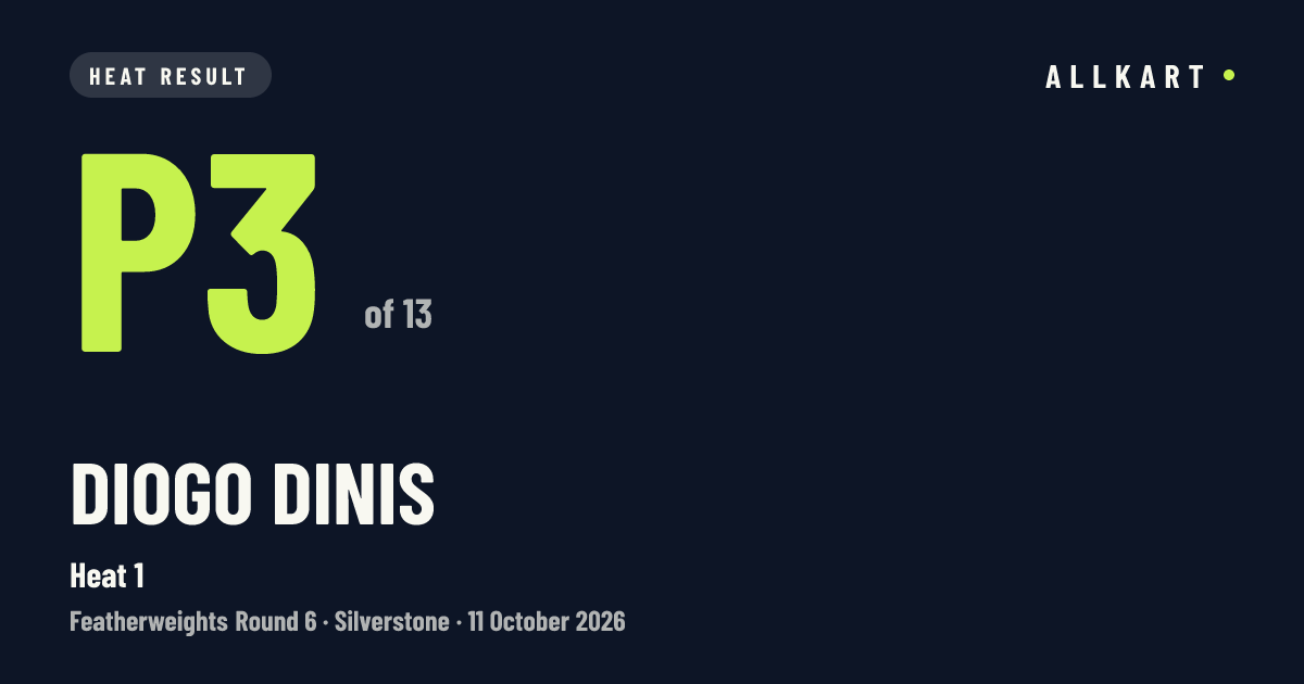 Diogo Dinis: P3 of 13 in Heat 1 at Silverstone