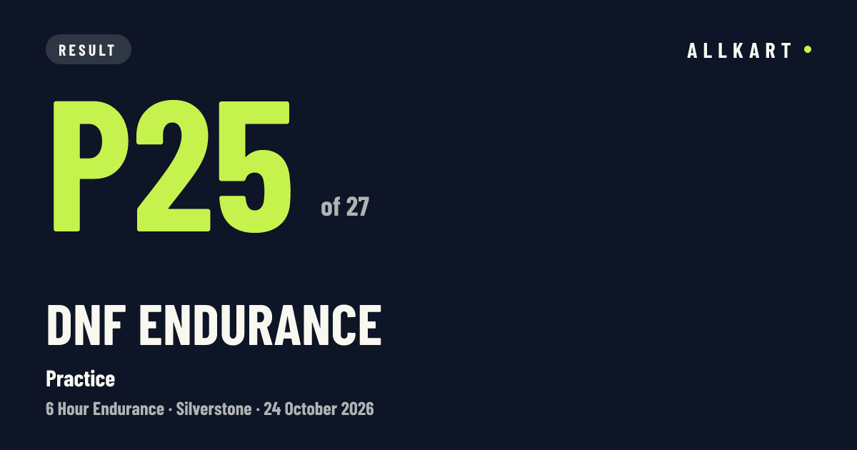 Dnf Endurance: P25 of 27 in Practice at Silverstone