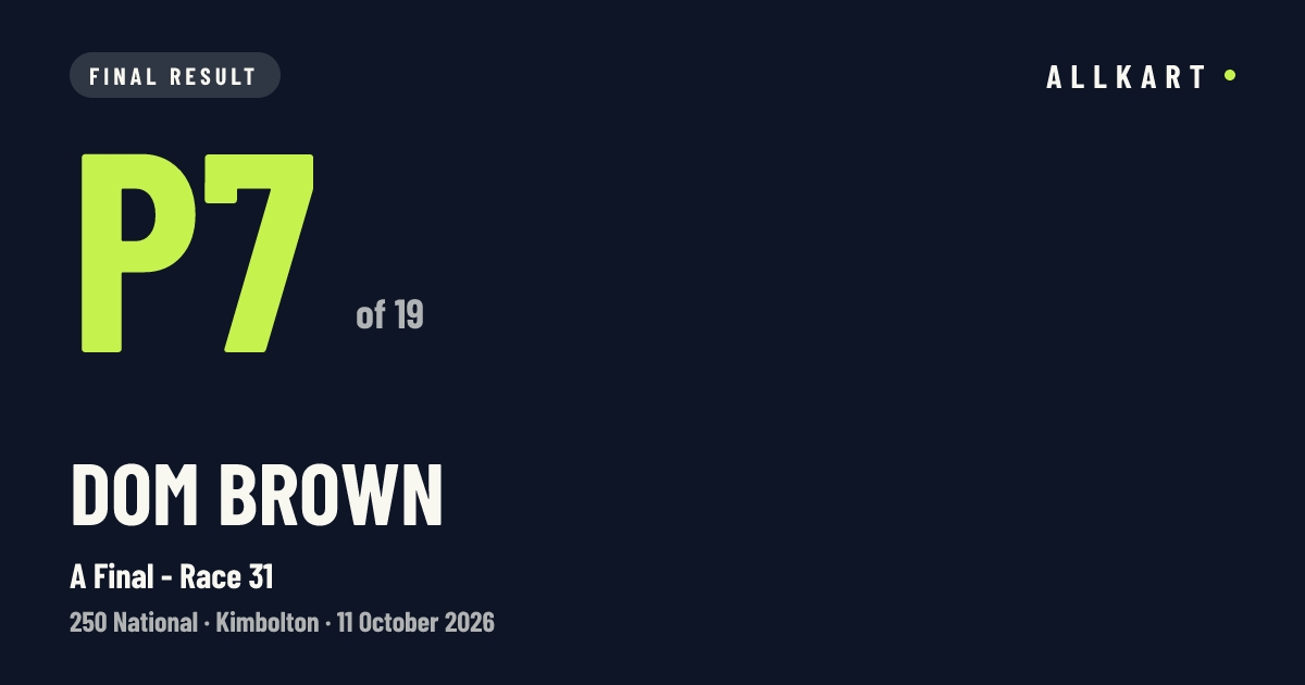 Dom Brown: P7 of 19 in A Final - Race 31 at Kimbolton