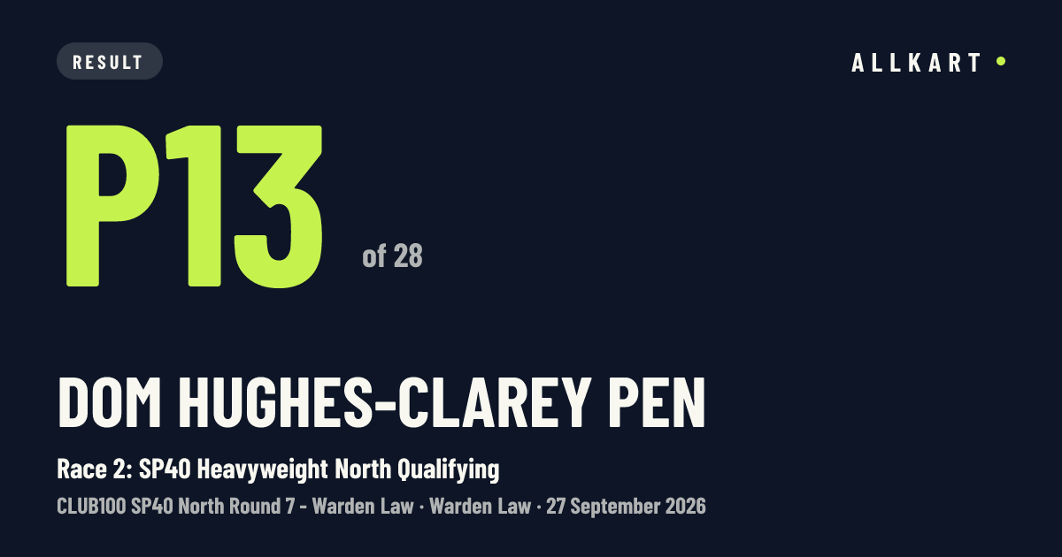Dom Hughes-clarey pen: P13 of 28 in Race 2: SP40 Heavyweight North Qualifying at Warden Law
