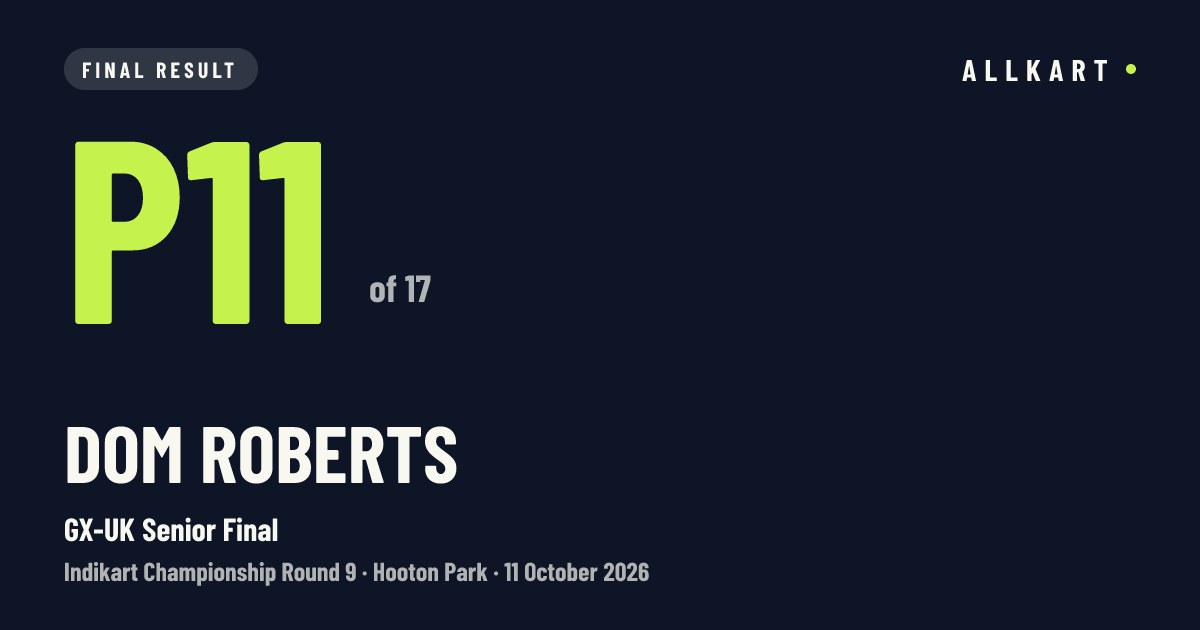 Dom Roberts: P11 of 17 in GX-UK Senior Final at Hooton Park