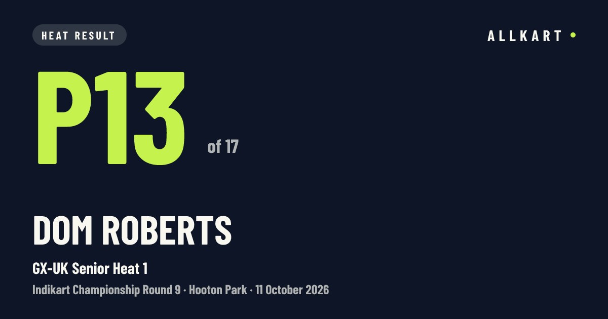 Dom Roberts: P13 of 17 in GX-UK Senior Heat 1 at Hooton Park