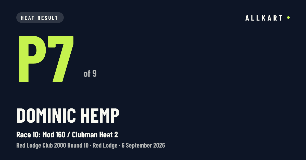 Dominic Hemp: P7 of 9 in Race 10: Mod 160 / Clubman Heat 2 at Red Lodge