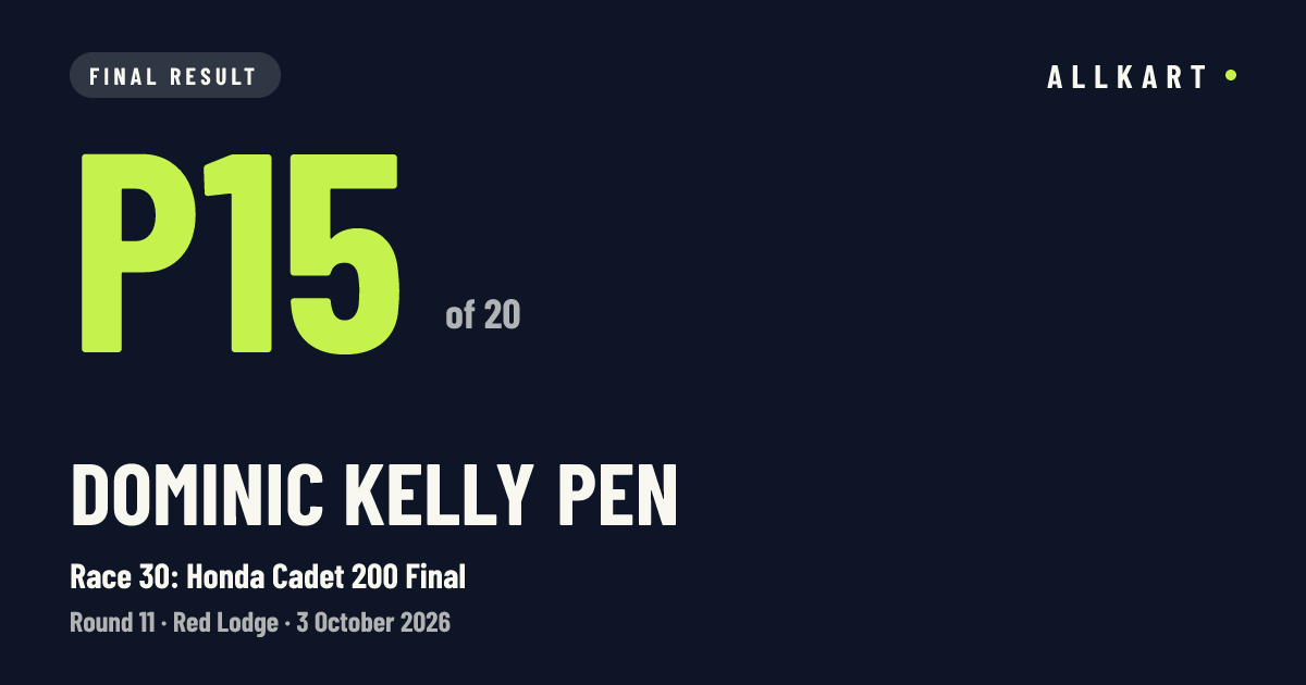 Dominic Kelly pen: P15 of 20 in Race 30: Honda Cadet 200 Final at Red Lodge