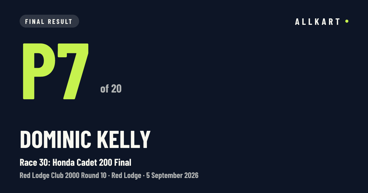 Dominic Kelly: P7 of 20 in Race 30: Honda Cadet 200 Final at Red Lodge