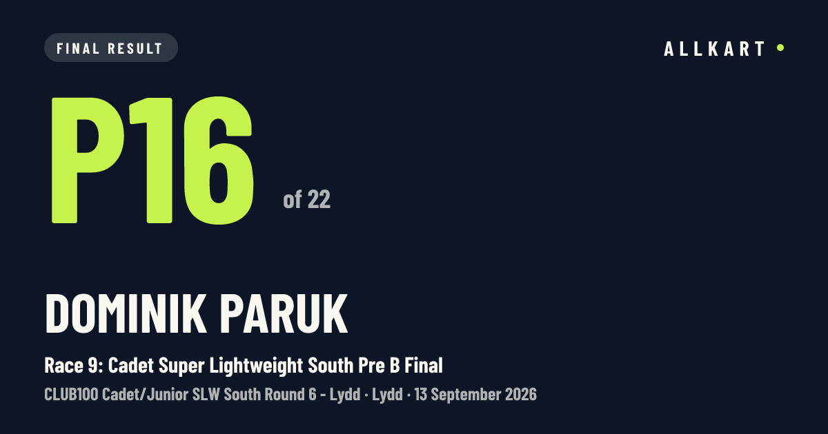 Dominik Paruk: P16 of 22 in Race 9: Cadet Super Lightweight South Pre B Final at Lydd