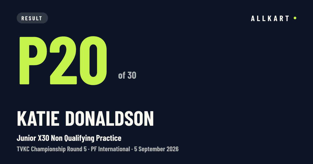 Katie Donaldson: P20 of 30 in Junior X30 Non Qualifying Practice at PF International