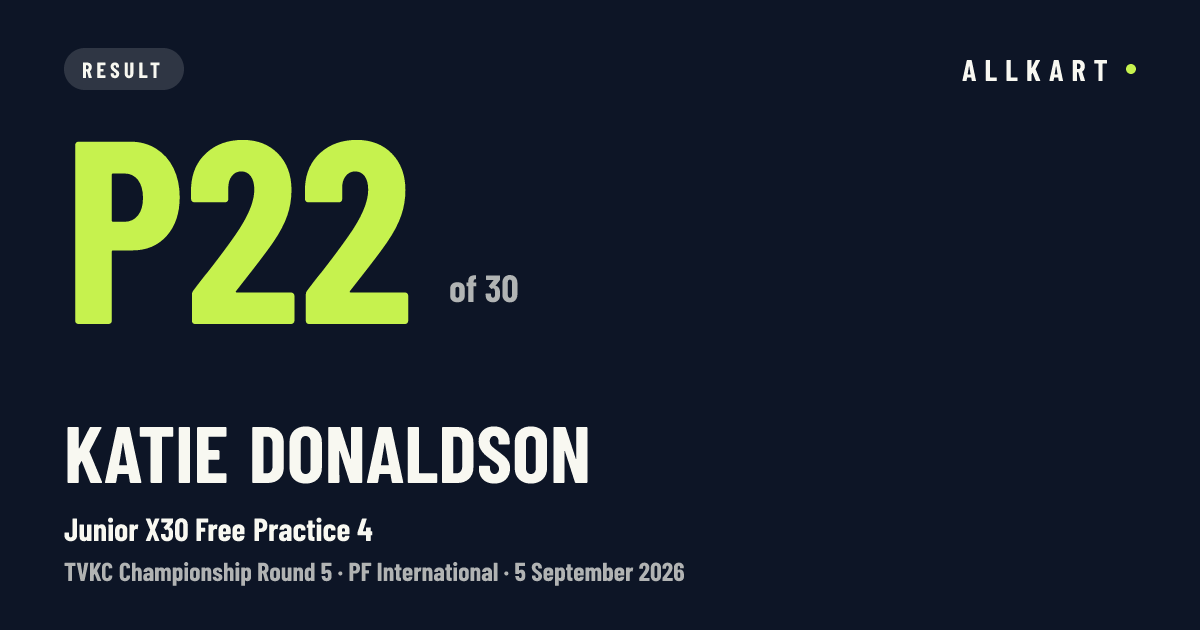 Katie Donaldson: P22 of 30 in Junior X30 Free Practice 4 at PF International