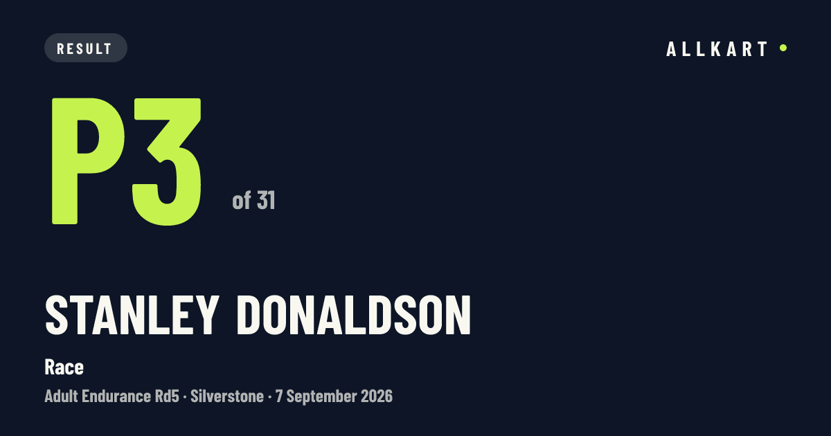 Stanley Donaldson: P3 of 31 in Race at Silverstone
