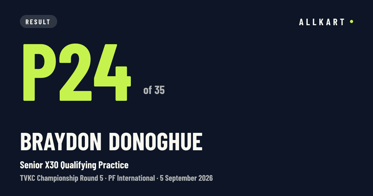 Braydon Donoghue: P24 of 35 in Senior X30 Qualifying Practice at PF International