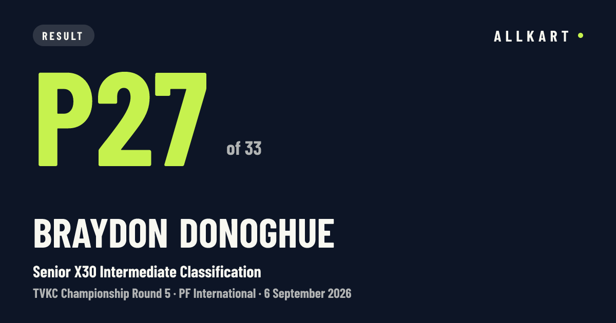 Braydon Donoghue: P27 of 33 in Senior X30 Intermediate Classification at PF International