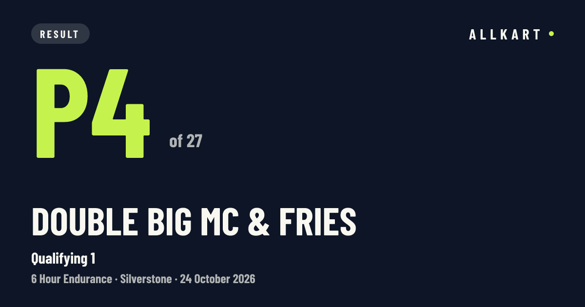 Double Big Mc & Fries: P4 of 27 in Qualifying 1 at Silverstone