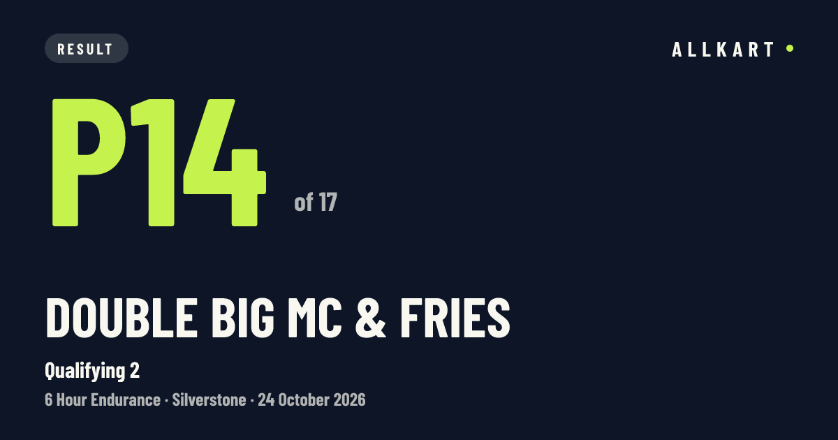 Double Big Mc & Fries: P14 of 17 in Qualifying 2 at Silverstone