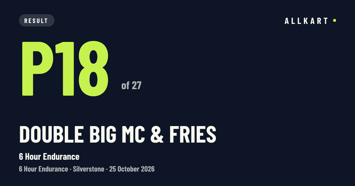Double Big Mc & Fries: P18 of 27 in 6 Hour Endurance at Silverstone
