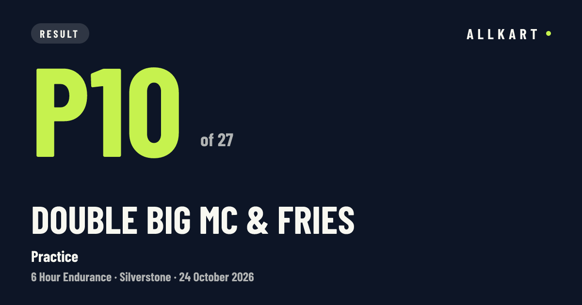 Double Big Mc & Fries: P10 of 27 in Practice at Silverstone