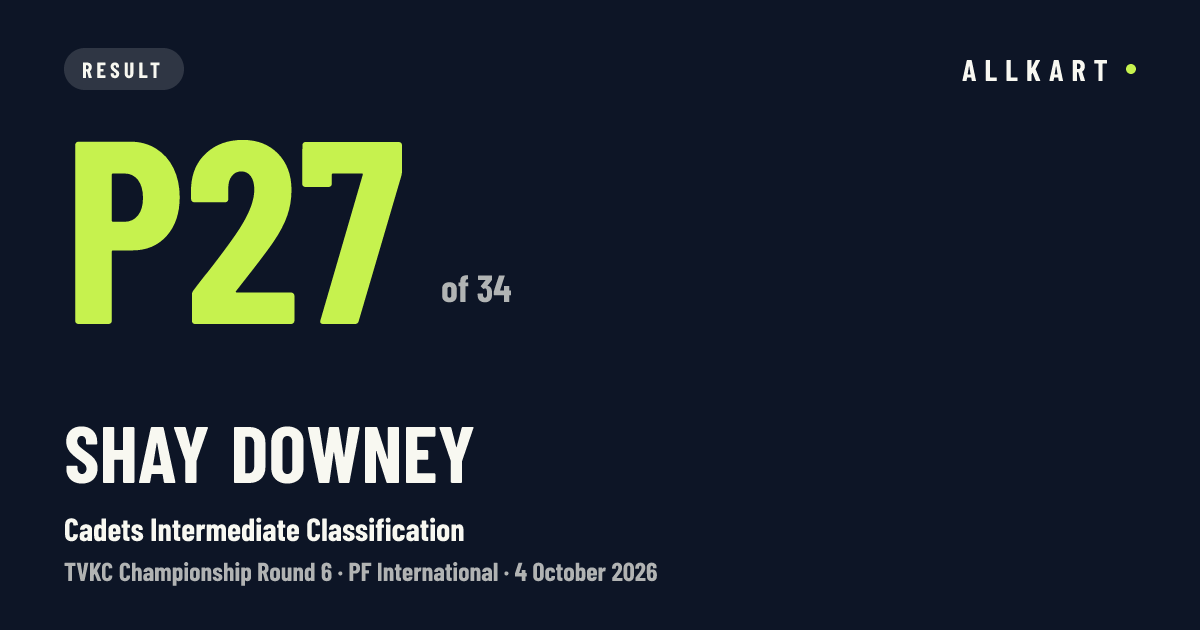 Shay Downey: P27 of 34 in Cadets Intermediate Classification at PF International