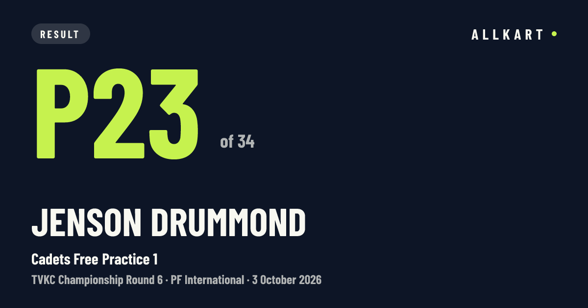 Jenson Drummond: P23 of 34 in Cadets Free Practice 1 at PF International