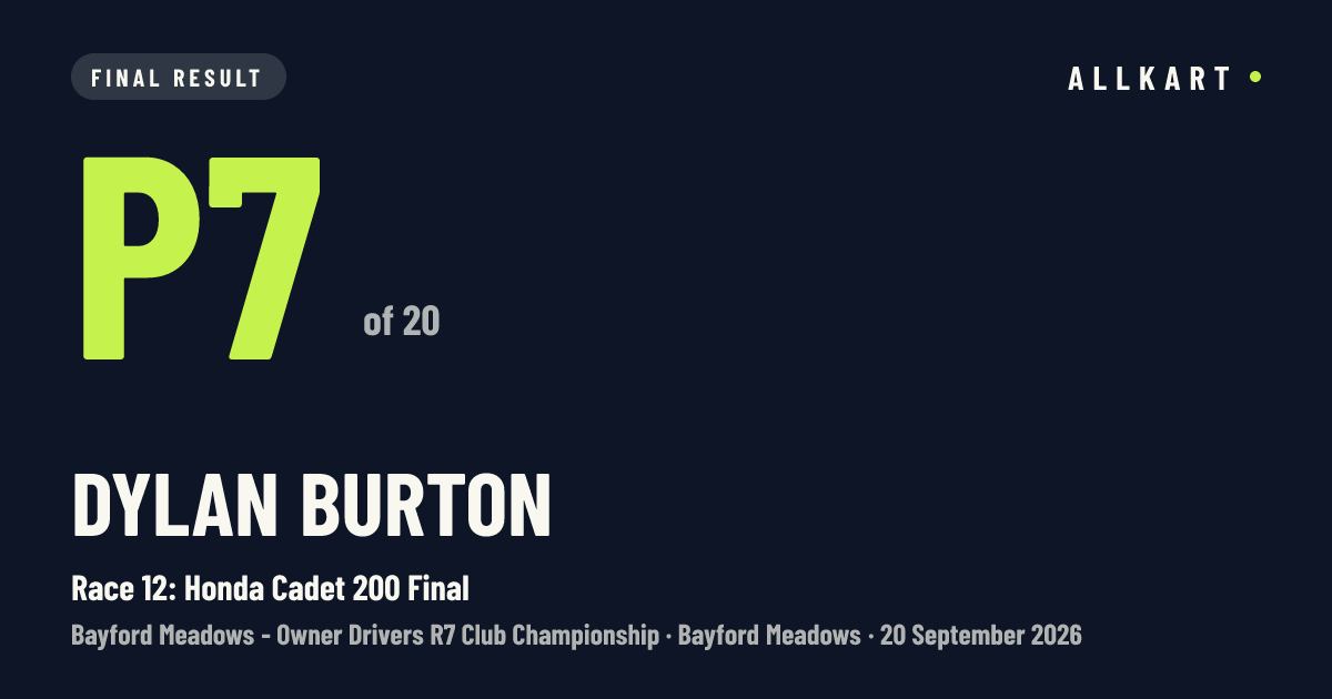 Dylan Burton: P7 of 20 in Race 12: Honda Cadet 200 Final at Bayford Meadows