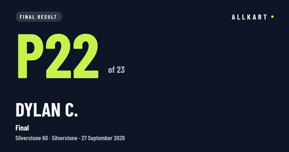 Dylan C.: P22 of 23 in Final at Silverstone