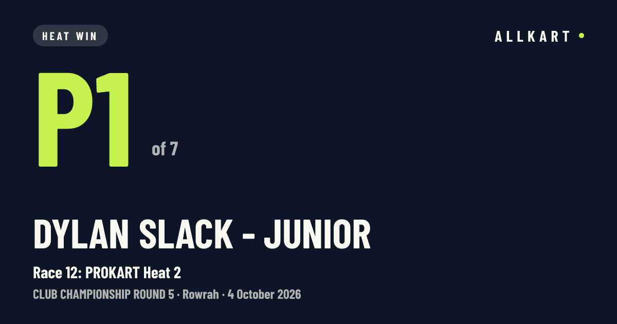 Dylan Slack - Junior: P1 of 7 in Race 12: PROKART Heat 2 at Rowrah
