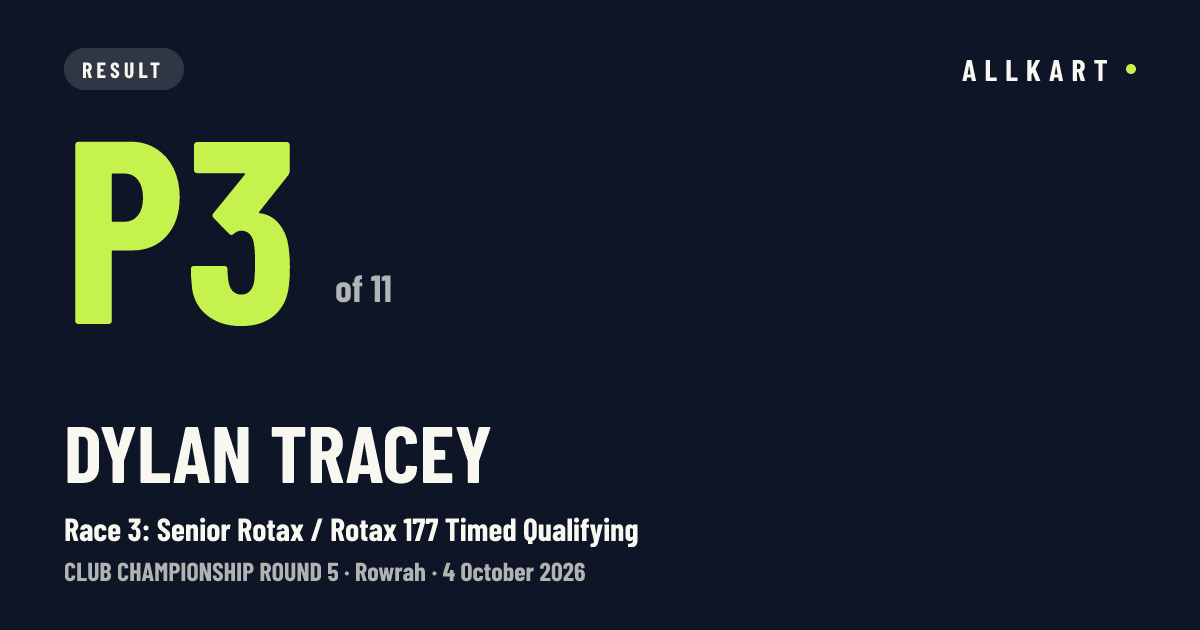 Dylan Tracey: P3 of 11 in Race 3: Senior Rotax / Rotax 177 Timed Qualifying at Rowrah