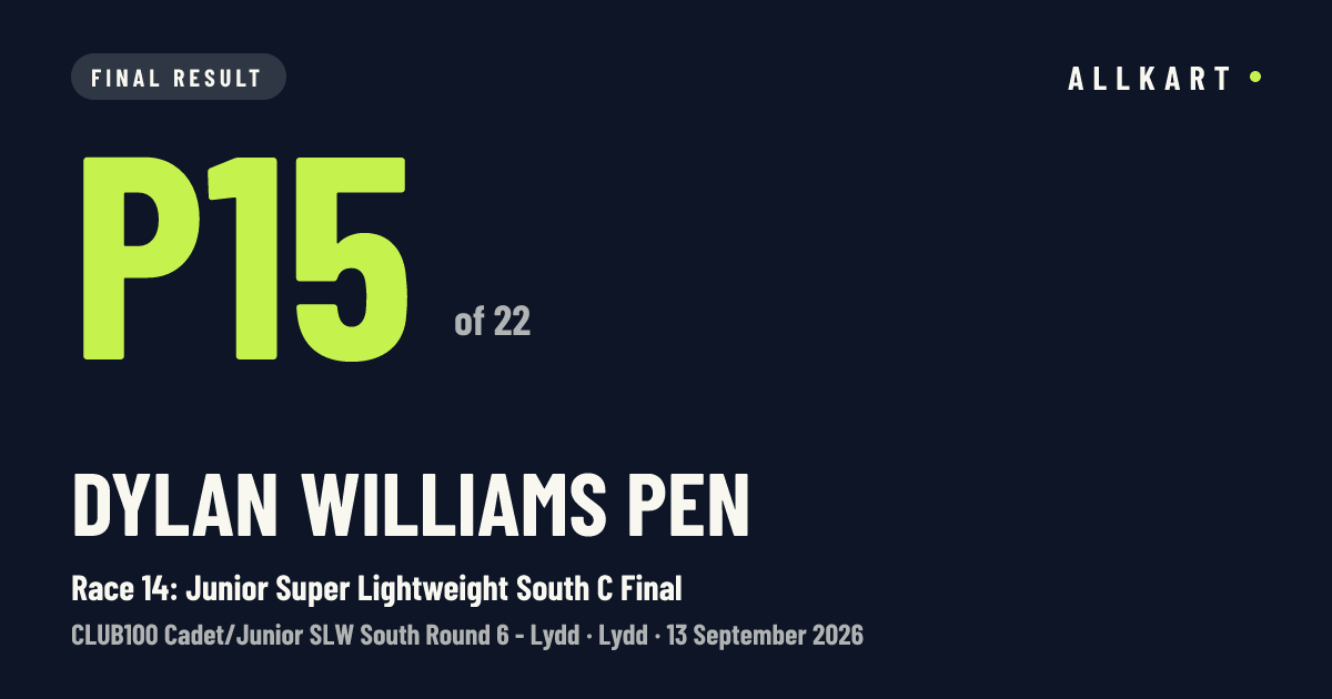 Dylan Williams pen: P15 of 22 in Race 14: Junior Super Lightweight South C Final at Lydd