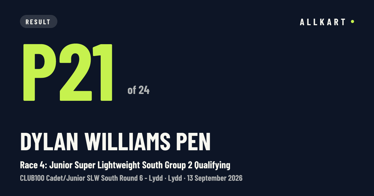 Dylan Williams pen: P21 of 24 in Race 4: Junior Super Lightweight South Group 2 Qualifying at Lydd