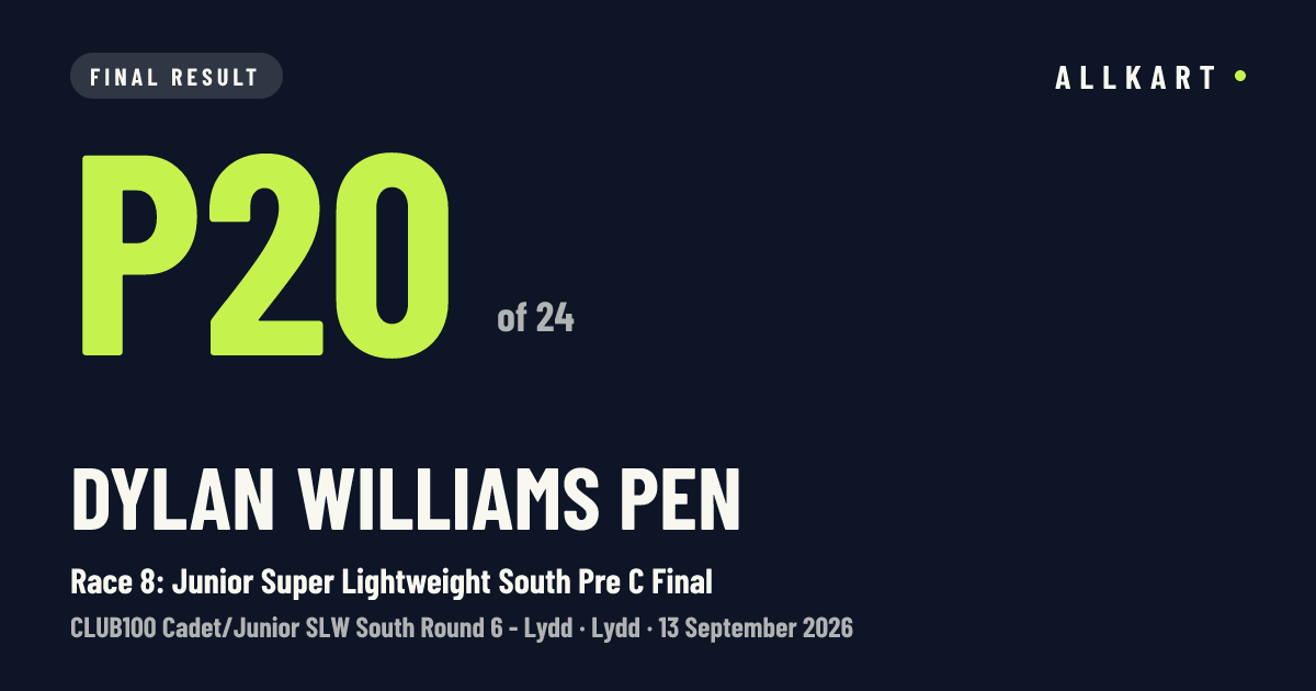 Dylan Williams pen: P20 of 24 in Race 8: Junior Super Lightweight South Pre C Final at Lydd