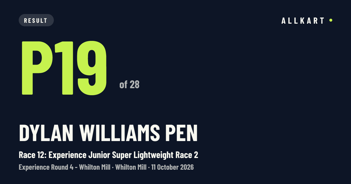 Dylan Williams pen: P19 of 28 in Race 12: Experience Junior Super Lightweight Race 2 at Whilton Mill