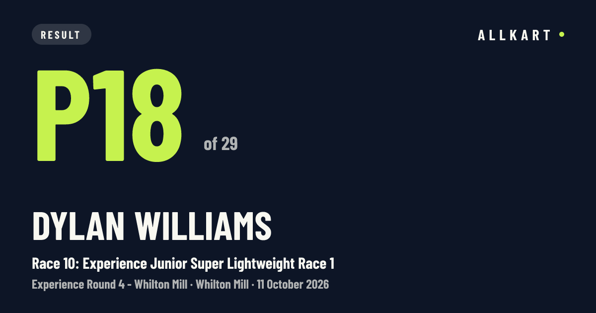 Dylan Williams: P18 of 29 in Race 10: Experience Junior Super Lightweight Race 1 at Whilton Mill