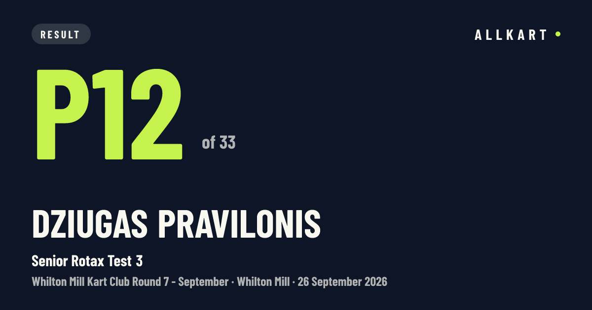 Dziugas PRAVILONIS: P12 of 33 in Senior Rotax Test 3 at Whilton Mill