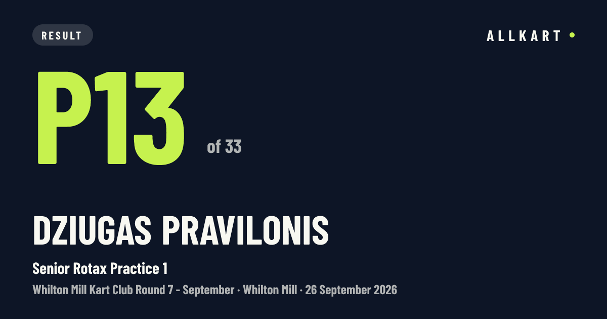 Dziugas PRAVILONIS: P13 of 33 in Senior Rotax Practice 1 at Whilton Mill