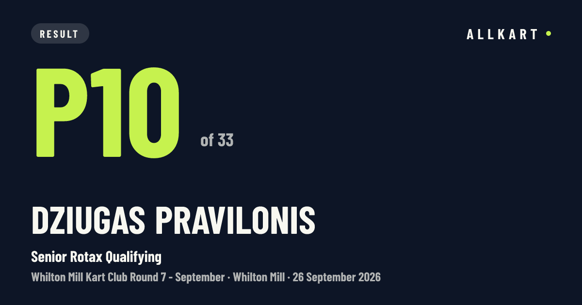 Dziugas PRAVILONIS: P10 of 33 in Senior Rotax Qualifying at Whilton Mill