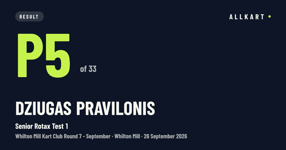 Dziugas PRAVILONIS: P5 of 33 in Senior Rotax Test 1 at Whilton Mill
