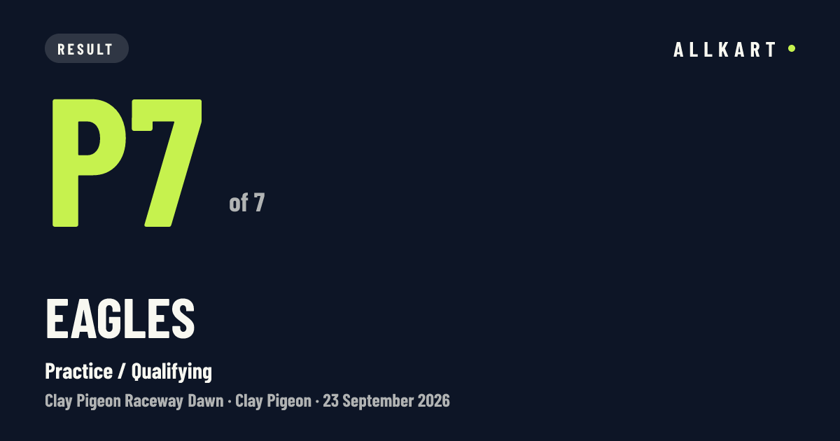 Eagles: P7 of 7 in Practice / Qualifying at Clay Pigeon