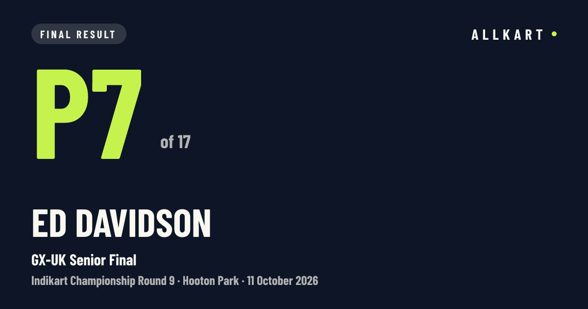 Ed Davidson: P7 of 17 in GX-UK Senior Final at Hooton Park
